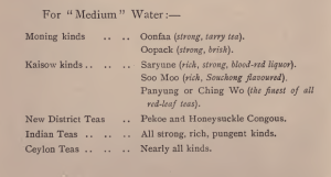 Ceylon Tea complements various water types, including medium water. Tea tips from experts.